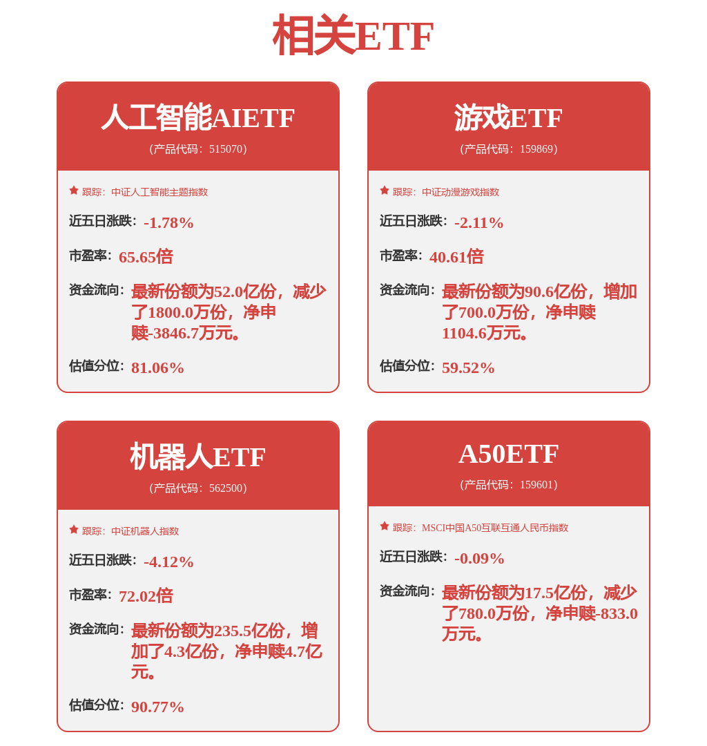 头部单品牌破400万辆,第二梯队竞争白热化丨2025年乘用车自主品牌销量榜