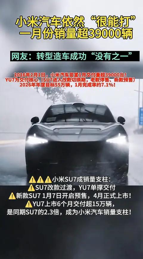 车企1月销量出炉！小米3.9万、零跑3.2万成新势力黑马
