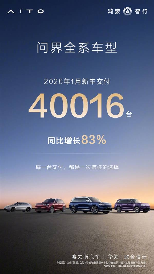 问界汽车迎开门红!1月交付40016辆汽车　同比增长83%_汽车