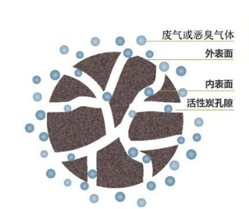 中汽研汽车检验中心（天津）有限公司