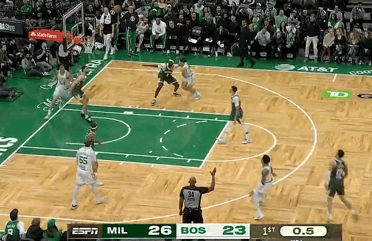 西蒙斯首节末三分压哨命中，绿军开局落后12分后追平