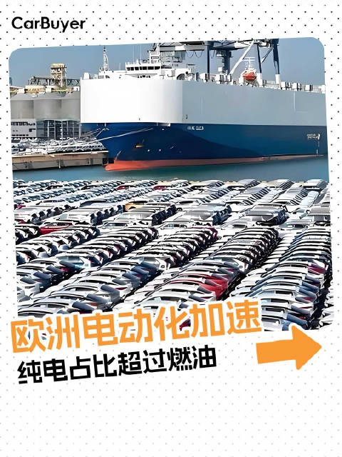 欧洲电动化加速，纯电占比超过燃油