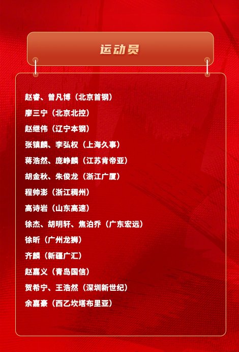 中国男篮21人名单引热议！周琦缺席，广东三人入选成焦点