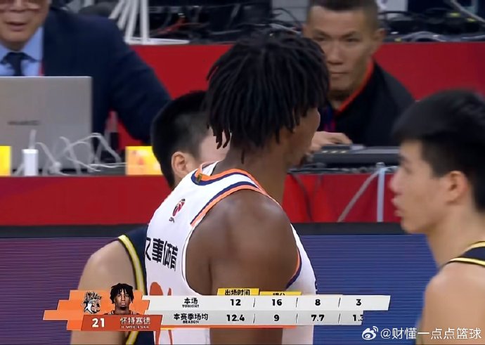 广东宏远队的内线在本场比赛中是如何被怀特塞德彻底打爆的？