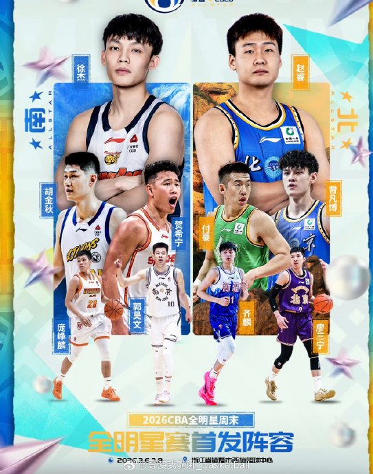 胡明轩等热门球员为何落选2026年CBA全明星首发阵容？