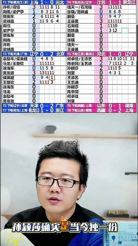 孙颖莎全运会压制削球独一份，刘斐再遭零封