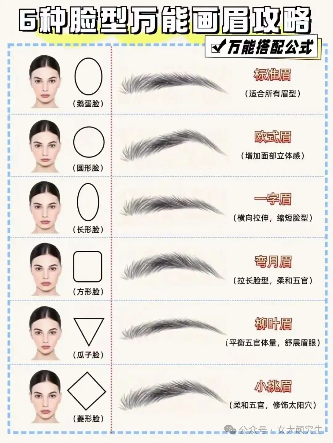 搞定“野生眉”!新手不手抖、不蜡笔小新眉妆教程