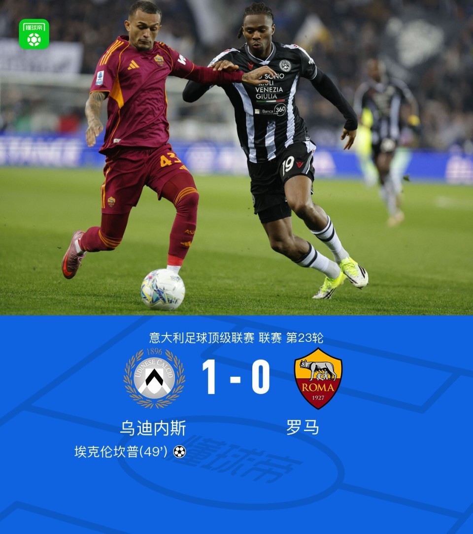 乌迪内斯1-0罗马，埃克伦坎普一剑封喉，克里斯坦特进球被吹