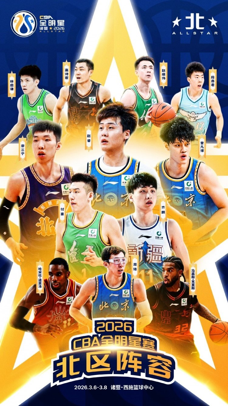 CBA全明星完整阵容：赵睿周琦领衔北区徐杰领衔南区 郭艾伦落选