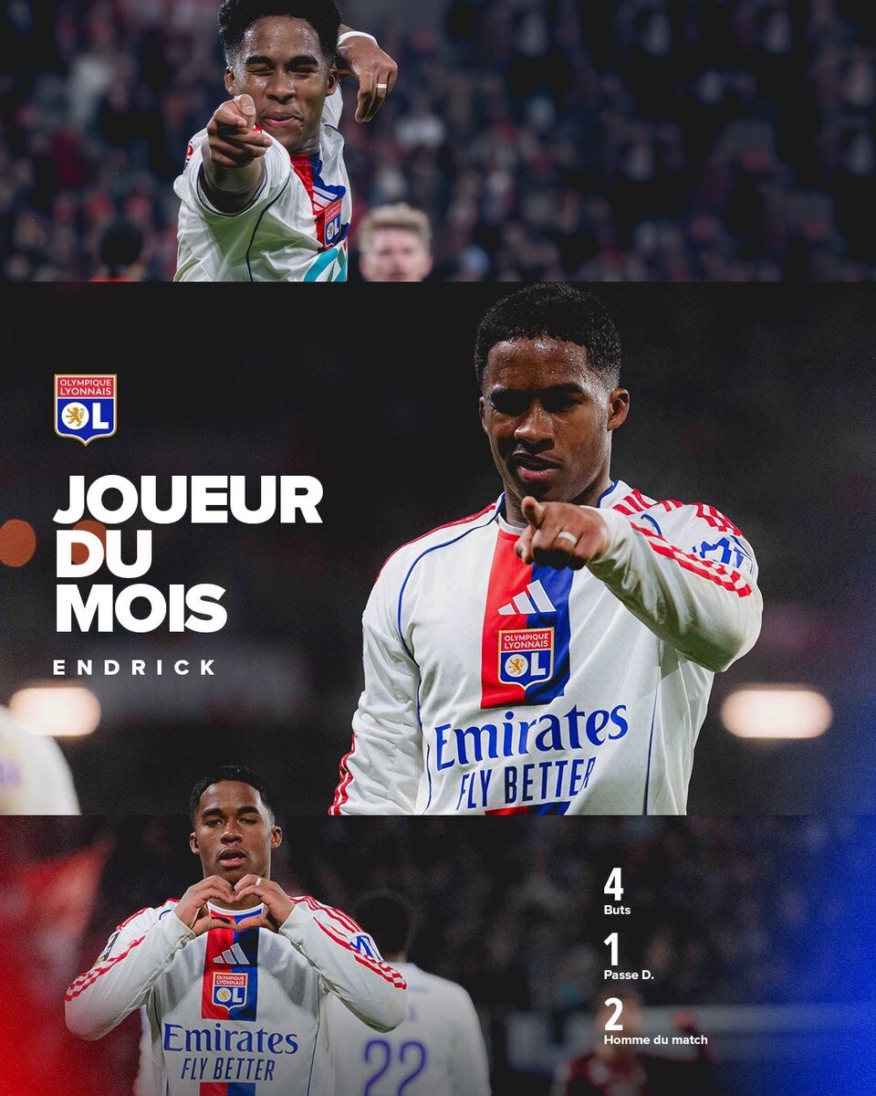 3场4球1助,恩德里克当选里昂1月最佳球员