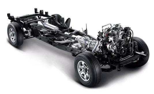 消费者汽车驾乘评价