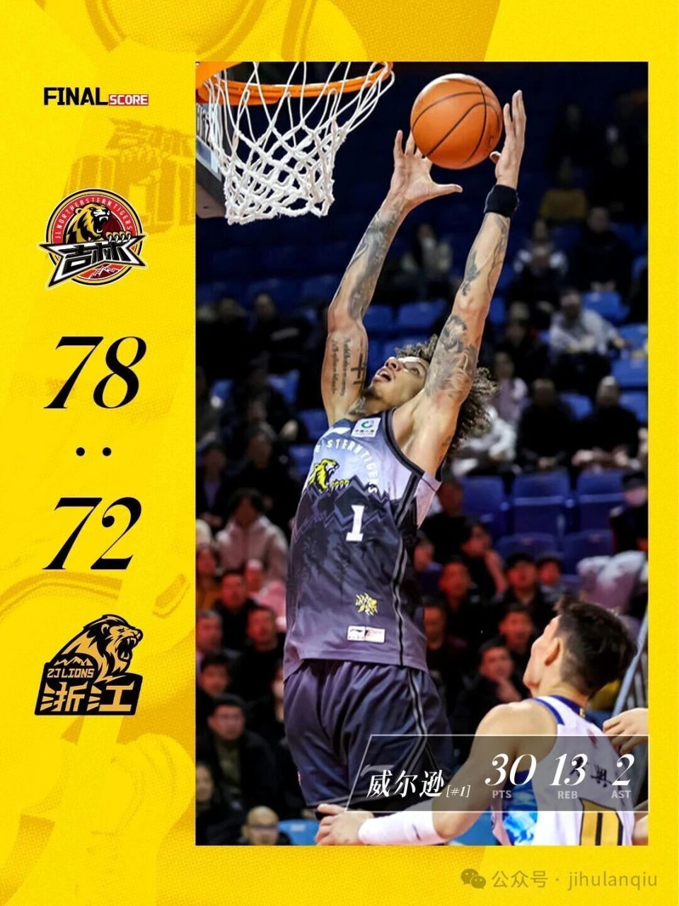 吉林男篮总结比赛：球队用铁血防守战胜广厦男篮
