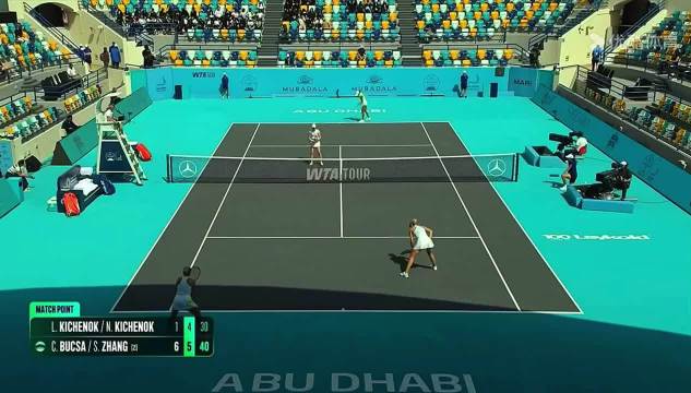 张帅布克沙完胜基切诺克姐妹晋级WTA500双打八强