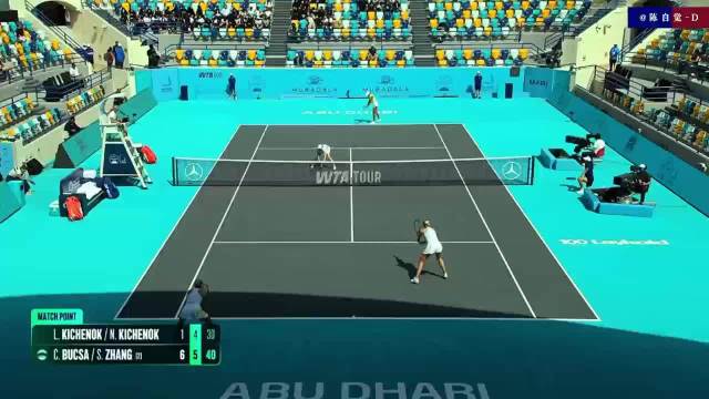 张帅组合横扫基切诺克姐妹，晋级阿布扎比女双次轮