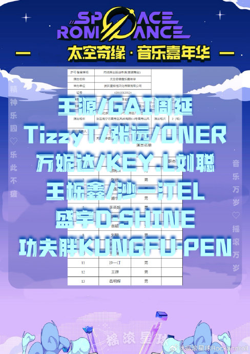 王源官宣加盟南宁音乐节！2026年开唱，跨省抢票大战将上演？