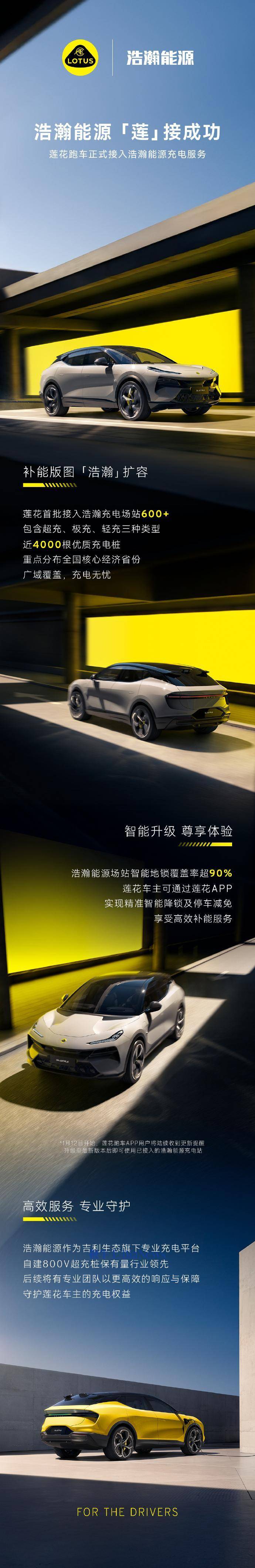 莲花跑车接入吉利浩瀚能源充电服务，首批接入600+充电场站