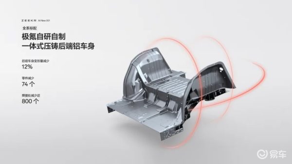 ZEEKR 001这次全新极氪001采用了一体式压铸后端铝车身