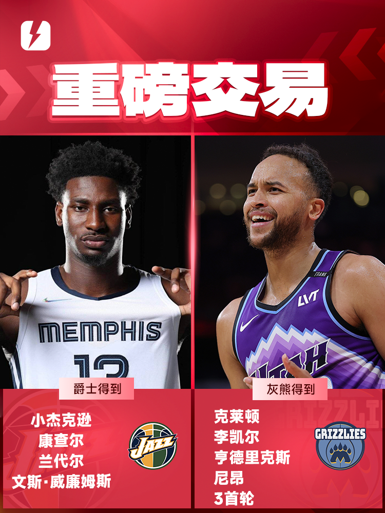 NBA昨夜交易流言汇总：JJJ远赴犹他爵士，武切维奇加盟凯尔特人