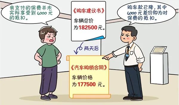 以案普法丨签订的多份购车合同优惠各不相同，以哪份为准？