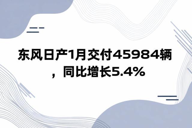 东风日产1月交付45984辆,同比增长5.4%