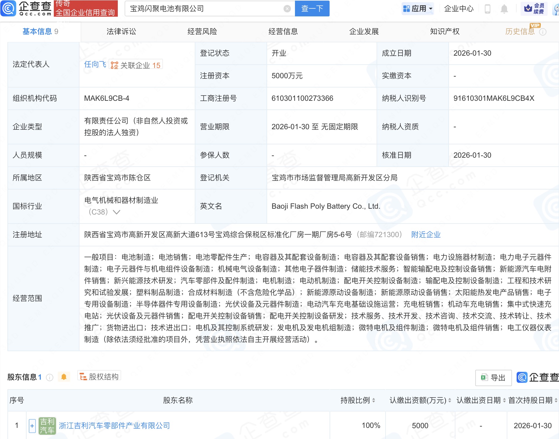 吉利汽车在宝鸡投资成立闪聚电池公司