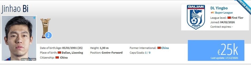 德转：原山东泰山球员毕津浩正式加盟大连英博