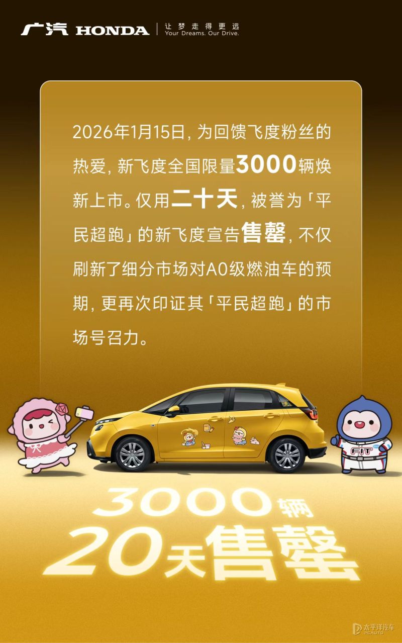 售6.68万元 本田新飞度上市20天售罄3000辆