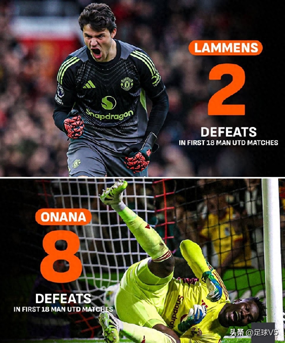 曼联换门神如换刀！23岁拉门斯18场仅2败拯救红魔