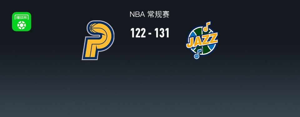 NBA战报：爵士131-122步行者，马尔卡宁27+3+2