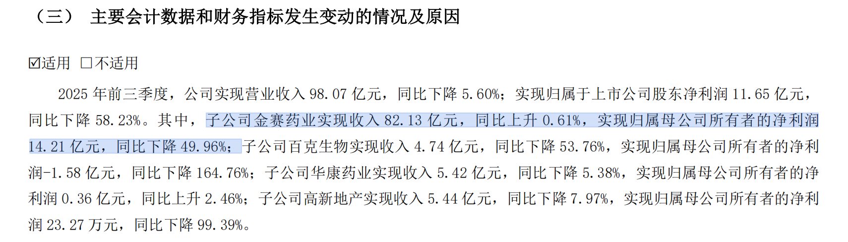 截图来自长春高新三季报