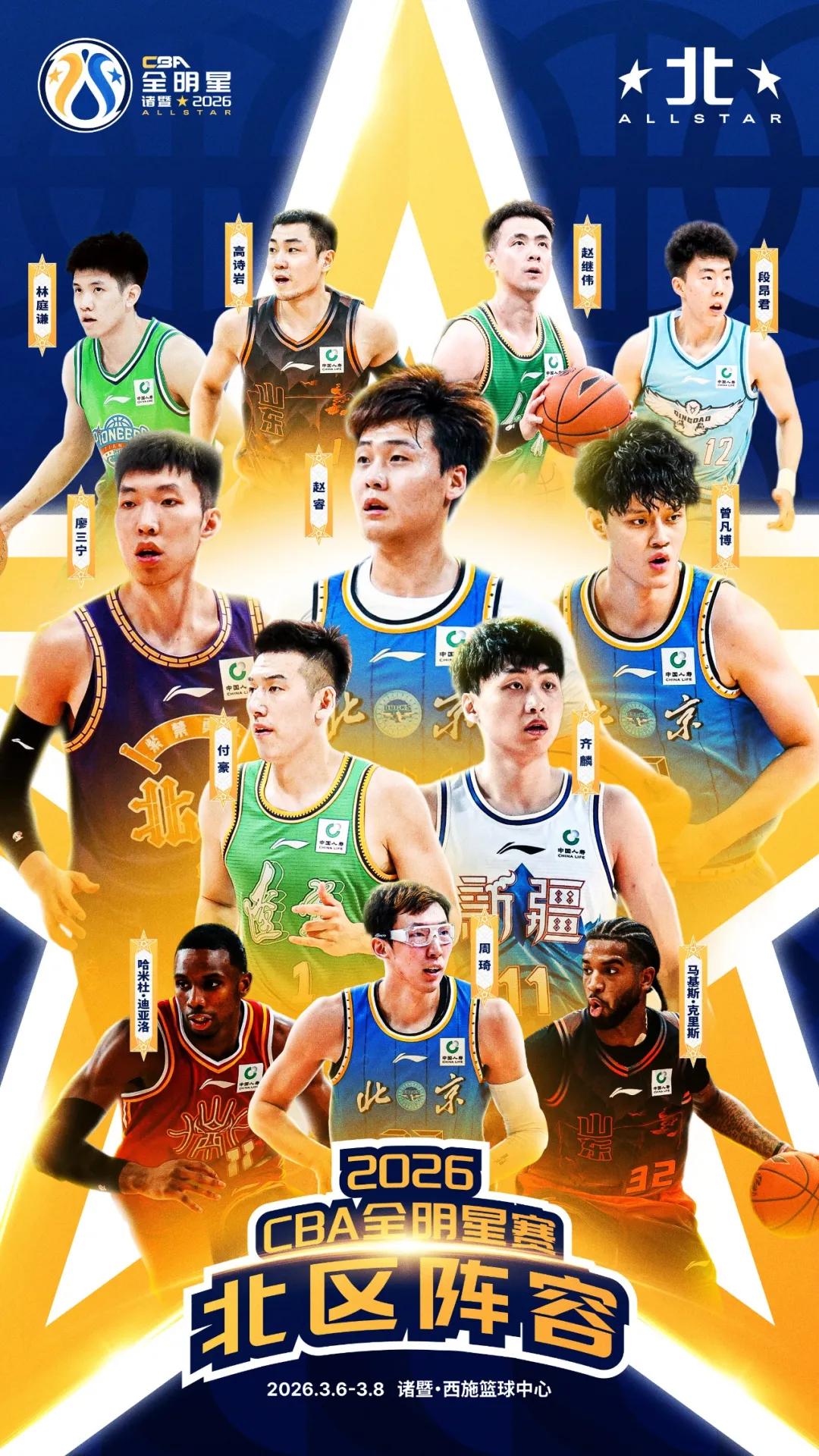 2026CBA全明星赛全阵容来啦！