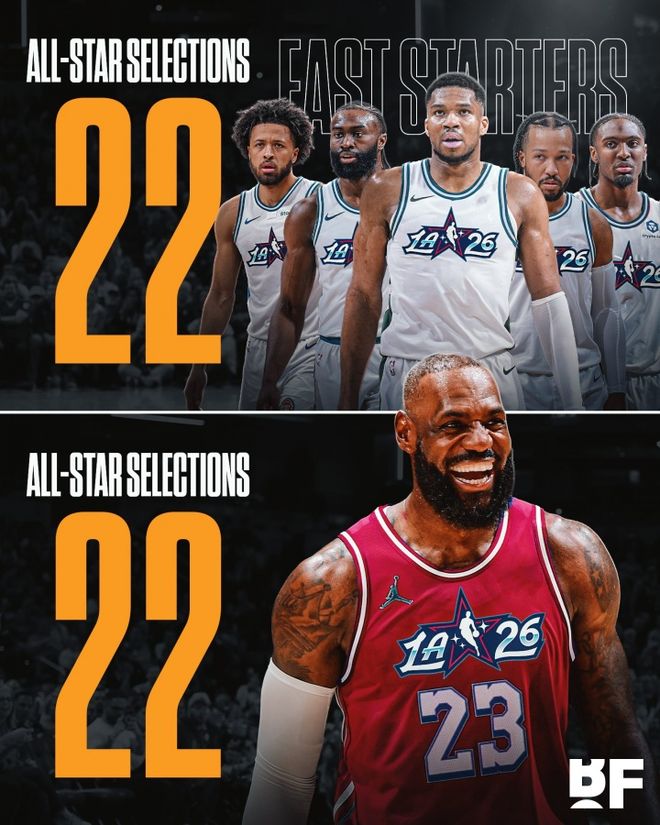 詹姆斯在湖人8次全明星！奥尼尔7次！