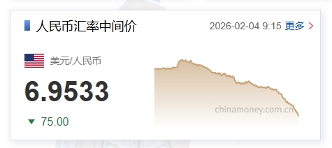 人民币兑美元中间价上调75个基点