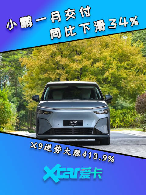 小鹏一月交付同比下滑34％，X9逆势大涨413.9%，撬动高端MPV市场