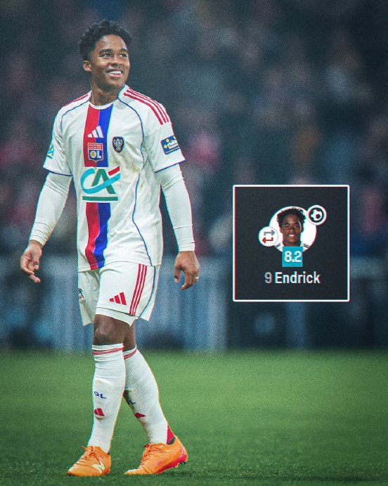 里昂队凭借恩德里克的进球晋级法国杯8强后，下一轮的对手是谁？