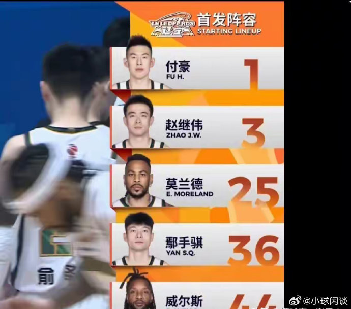 功勋主帅杨鸣辞职后，外教乌戈将如何带领辽篮走出困境？