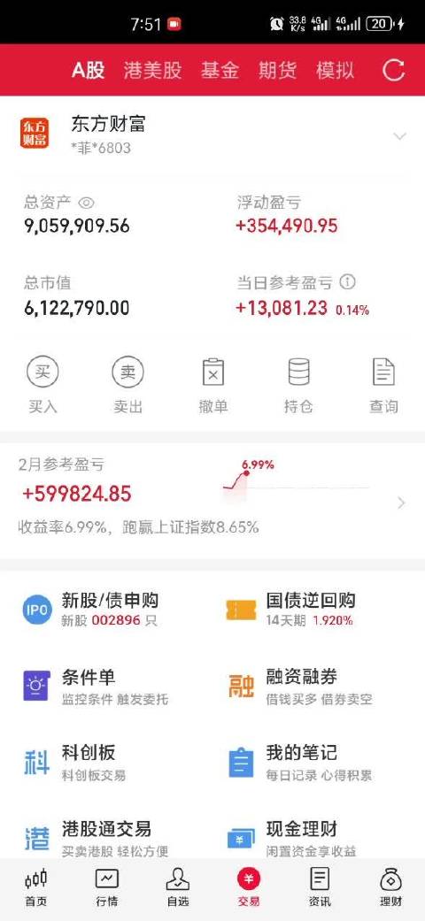 菲姐个人操作记录2026年400w挑战一年翻5倍第21天