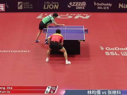 林昀儒迎战张继科，直面“霸王拧”缔造者，两大顶尖拧拉技艺巅峰对决！