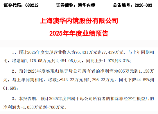 本文3412字，9分钟 