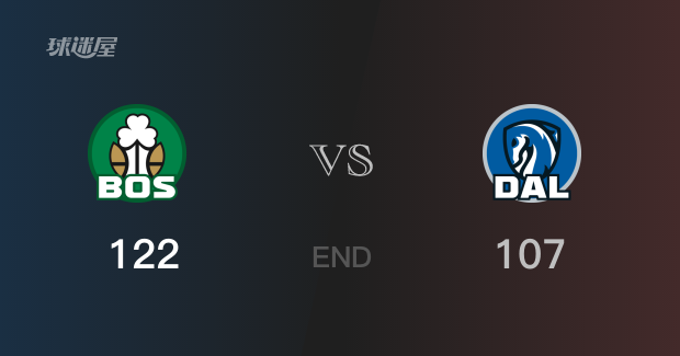 凯尔特人vs独行侠战报：欧文22分塔图姆24分 凯尔特人取胜 独行侠遭失利 - 球迷屋