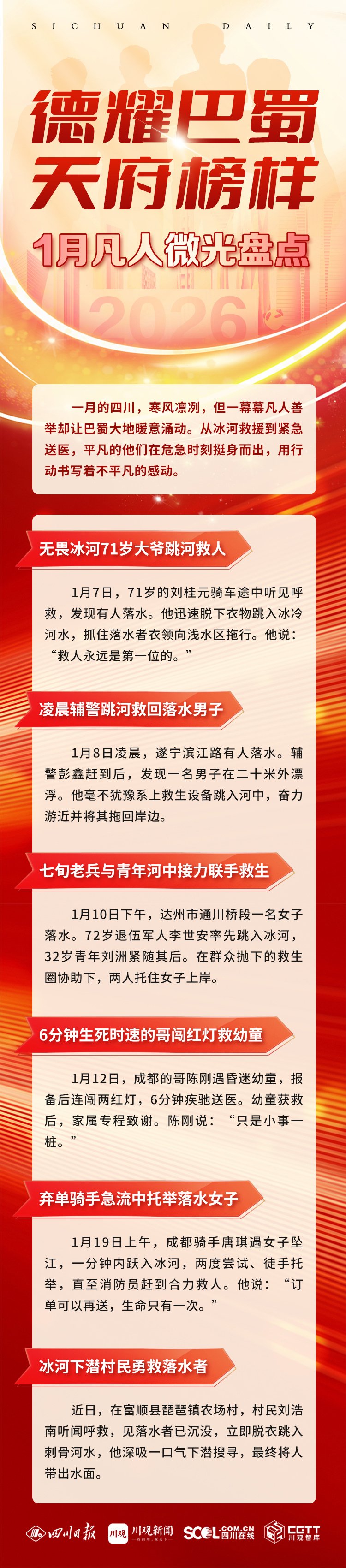 平凡英雄温暖寒冬，盘点1月凡人微光｜天府榜样