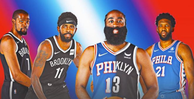 篮网费城鹈鹕雷霆商讨4方交易，或涉及4名巨星，哈登接近加盟76人