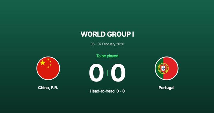 中国男网派出最强阵容征战戴维斯杯