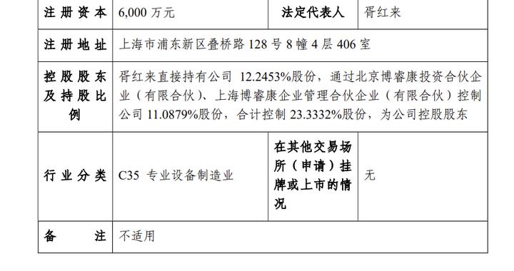 再添一家！脑机接口资本化竞速升温 博睿康启动科创板IPO进程