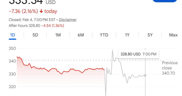 谷歌ALL in AI！Q4云业务激增48% 2026“烧钱”速度翻倍