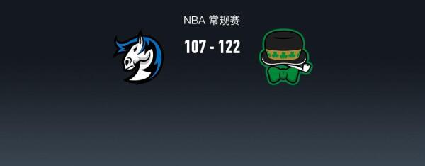 凯尔特人122-107轻取独行侠，塔图姆24+6，欧文22+5