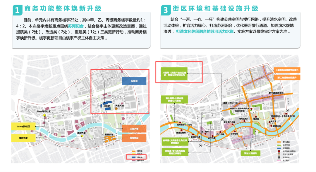 来源:上海市规划资源局