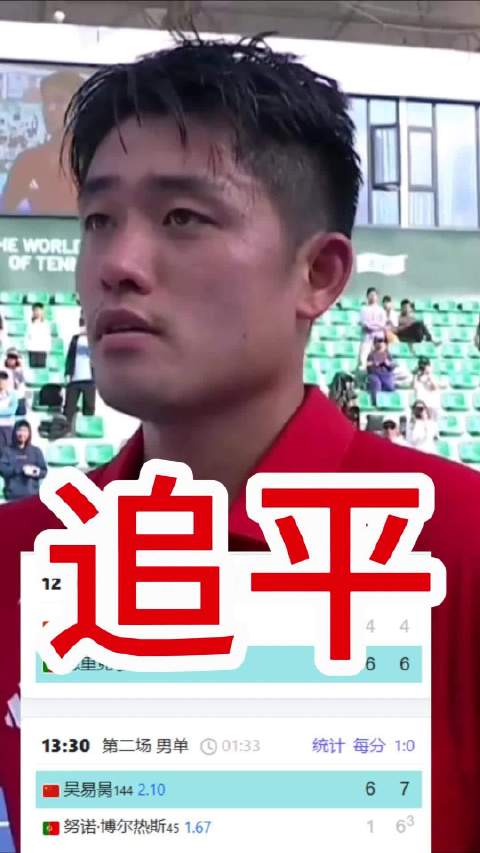 戴维斯杯附加赛首日中国1-1葡萄牙，吴易昺单打扳平比分