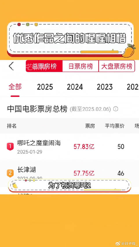 这才是好作品之间的惺惺相惜！哪吒之魔童闹海