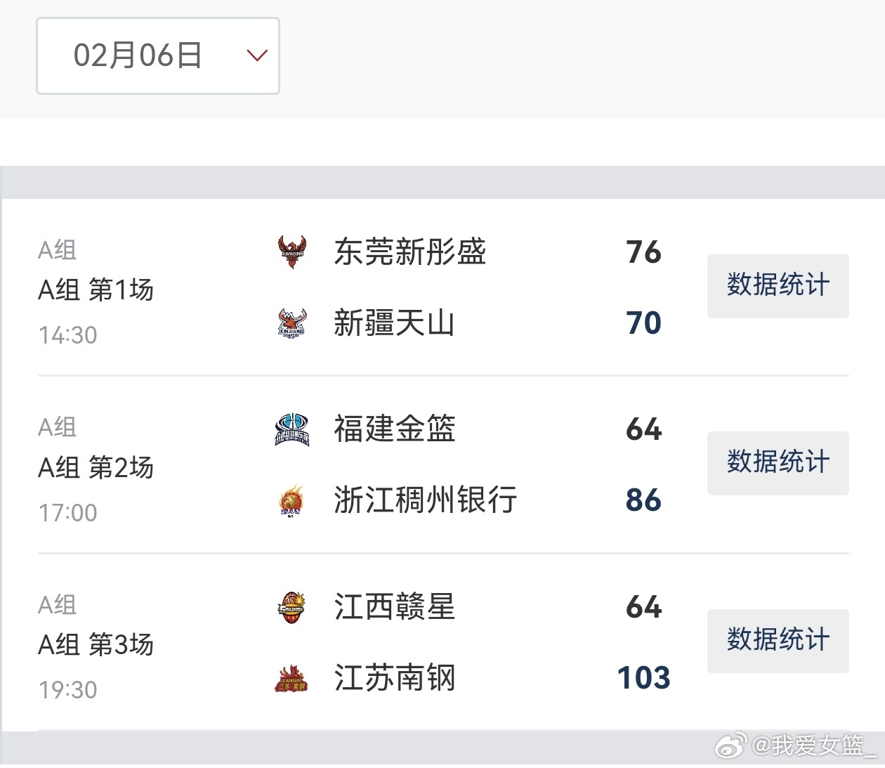 2026女篮俱乐部杯今日综述：上海江苏得分破百获胜 北京合肥厦门上演以下克上